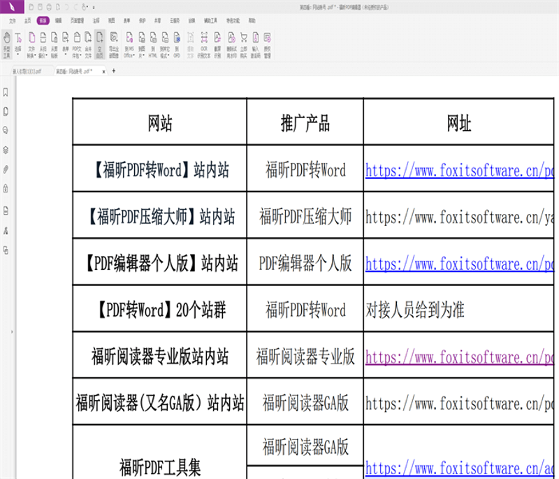 站群软件在电商运营中扮演的角色